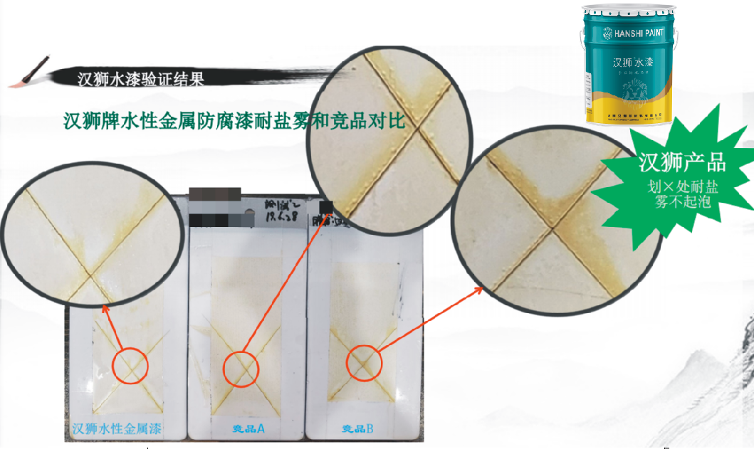 806技術指標測試